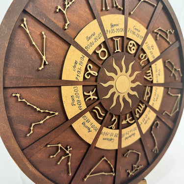 Zodiac Wheel 3 Layer Laser Cut Wood Art Sculpture